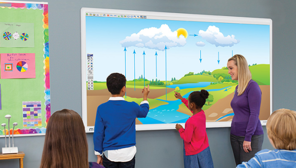 Benefits Of Touch Screen Technology: Let Touch Smarter