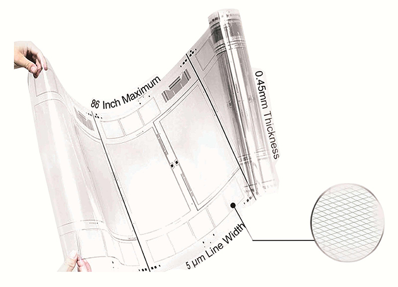 CU Metal Mesh Conductive film