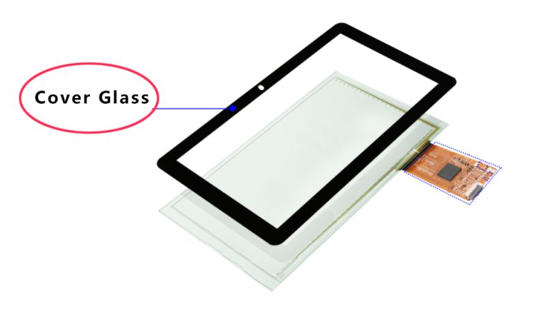 How to Optimize LCD Cover Glass for Enhanced IR Sensor Performance ...